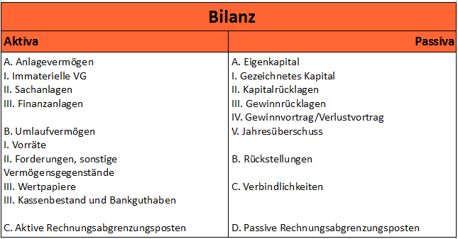 read arbeitsbuch zu den grundzügen der