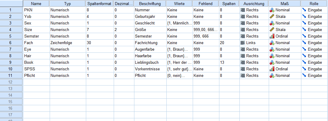 Datensatz 1 Variablen Datensatz 1 Variablen
