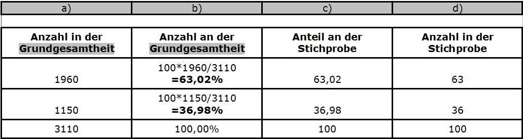 Aufgabe 18_1