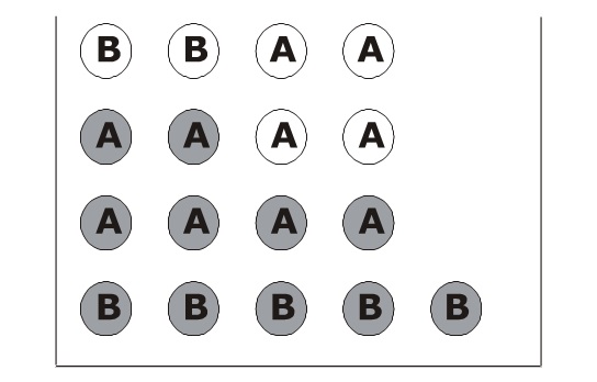 Abb. 4.1: Urnenbeispiel Abb. 4.1: Urnenbeispiel
