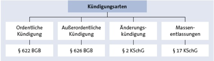 52780-002-017 imported