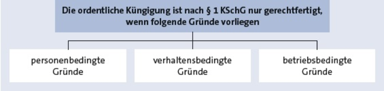 52780-002-018 imported