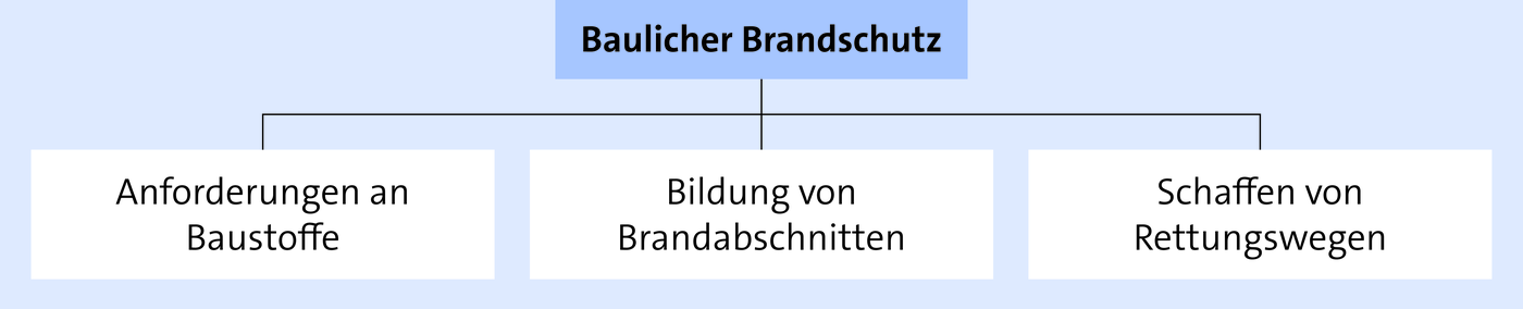 OVB Heimatzeitungen  Alte Feuerlöscher als Gefahr