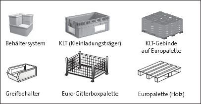 60566-003-047-0 imported