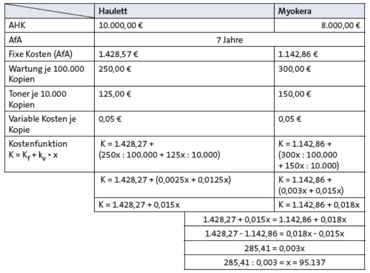 63716-004-040 imported