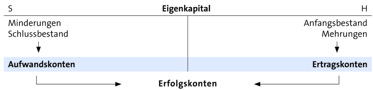 66332-002-068 imported