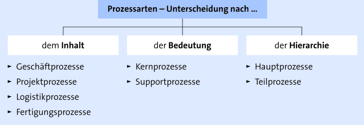 66332-003-004 imported
