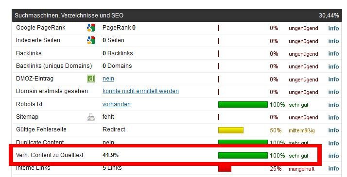 Seitenreport-Auswertung