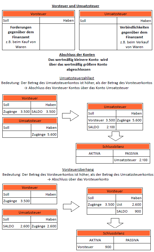 download technische untersuchungsmethoden zur betriebskontrolle insbesondere zur kontrolle des dampfbetriebes zugleich ein leitfaden für die arbeiten in den maschinenbaulaboratorien