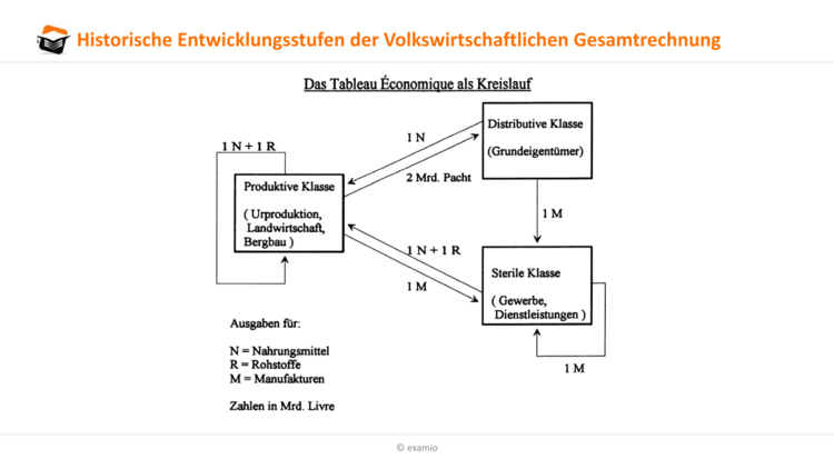 Bitte Beschreibung eingeben