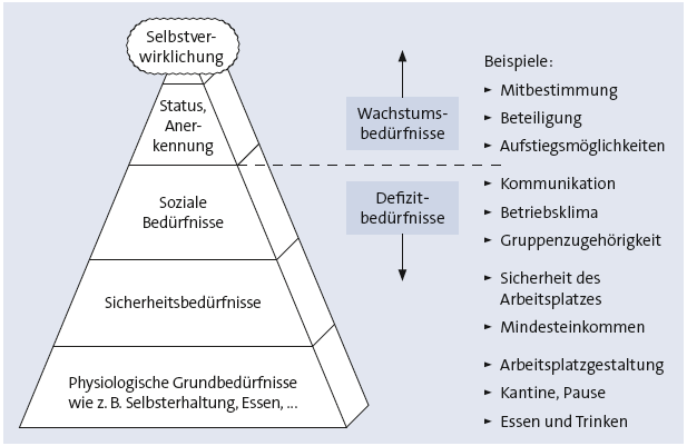 Bitte Beschreibung eingeben