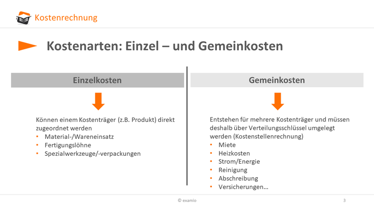 Bitte Beschreibung eingeben