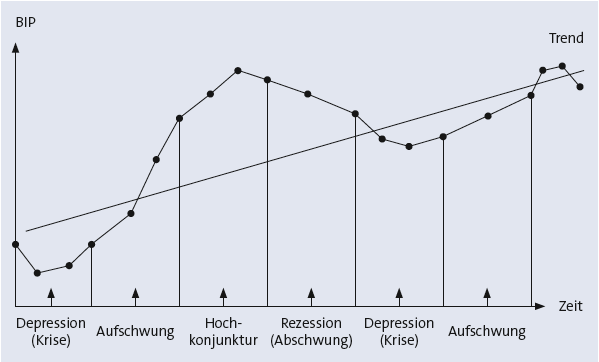 Bitte Beschreibung eingeben