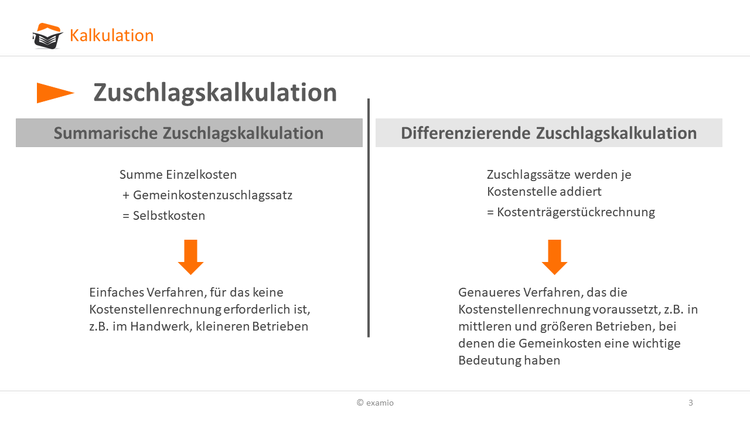 Bitte Beschreibung eingeben